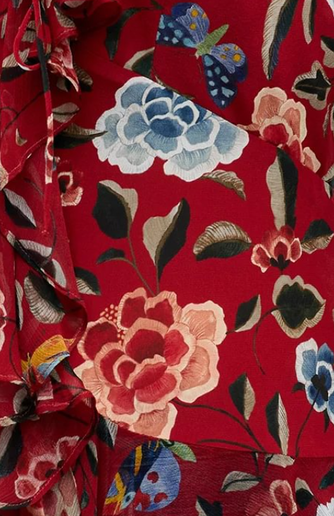 Pattern Image